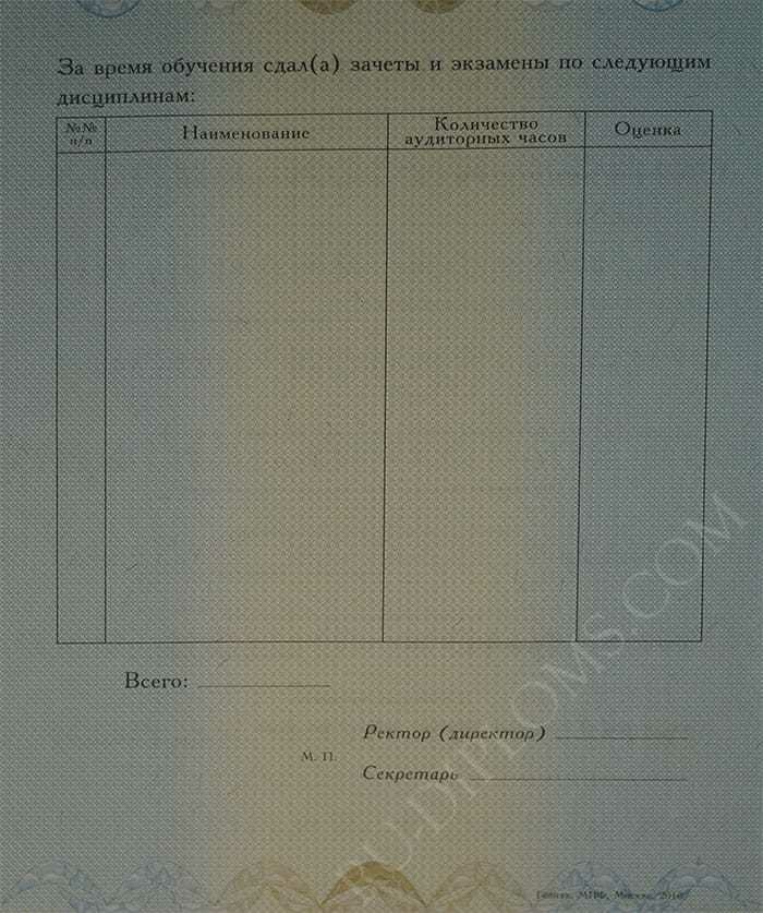 Диплом о переподготовке 2010 года 